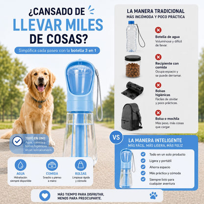 Botella 3 en 1 Tu Perro Siempre Hidratado